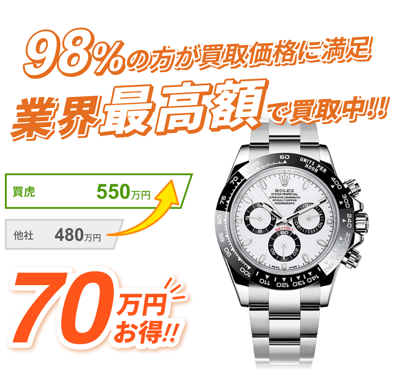 買取紹介の画像